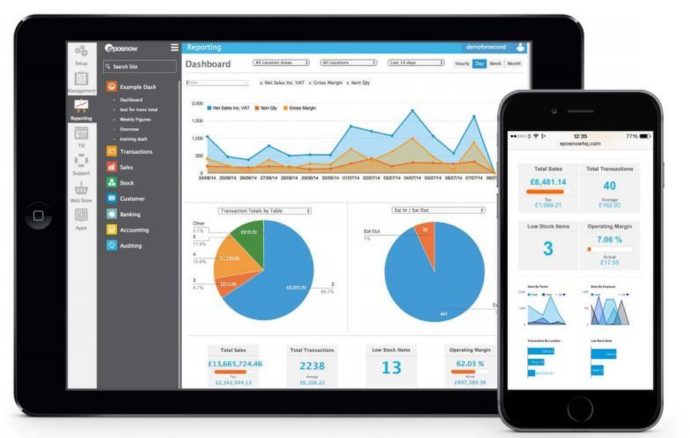 Epos Now Review 2018 | Business.com