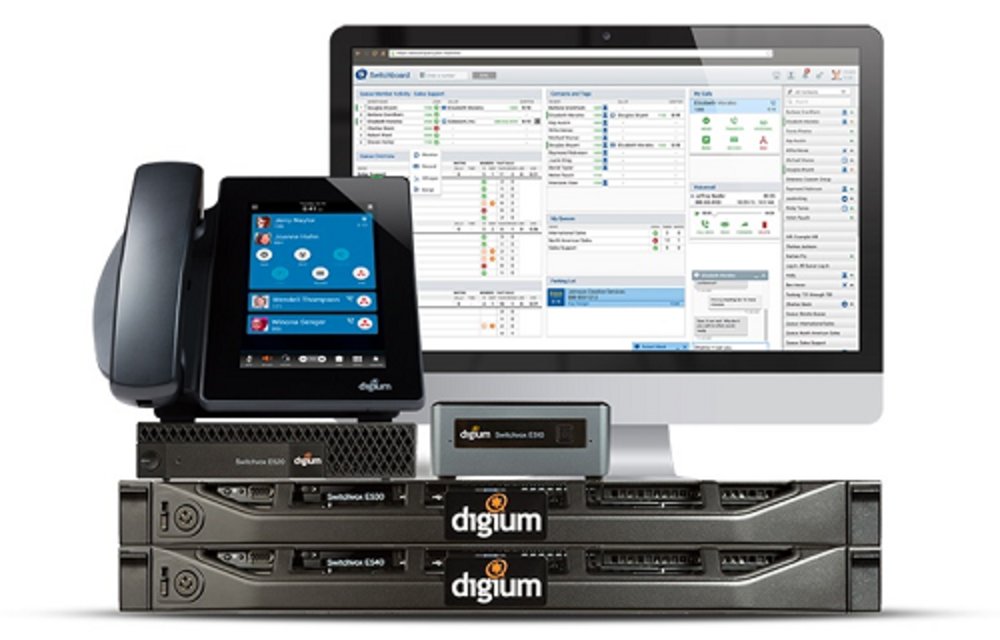 Digium Switchvox Review 2019 | Business Phone Systems and VoIP Reviews