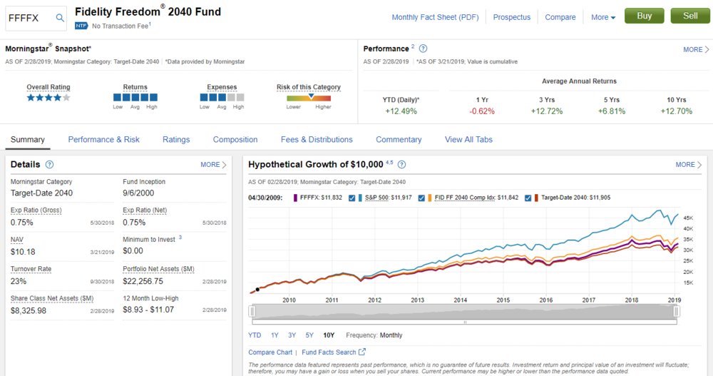 fidelity-investments-review-2019-employee-retirement-plan-reviews