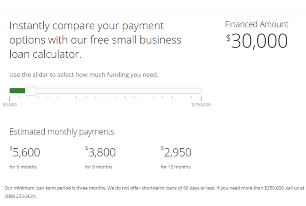 Balboa Capital Review 2019 | Business Loan And Financing Option Reviews