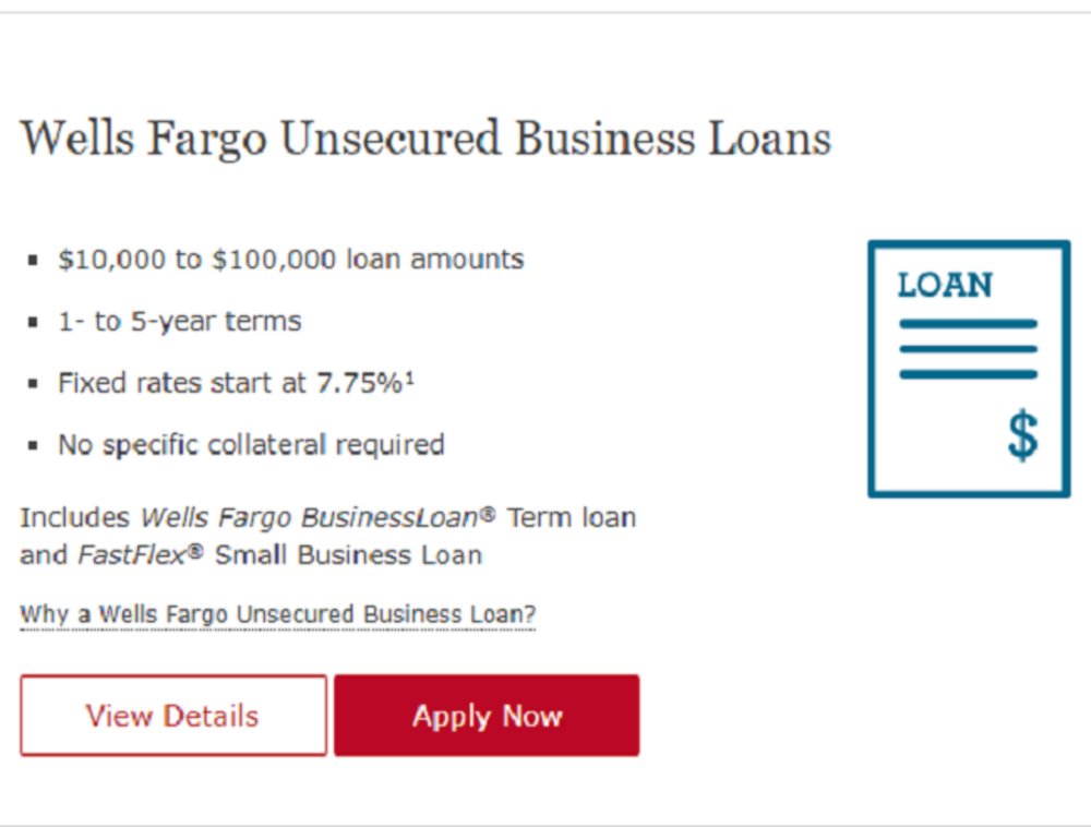 Wells Fargo Loan Tracker Progress