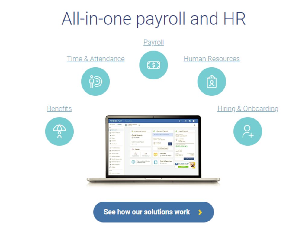 Paychex Review 2019 | PEO Service Reviews