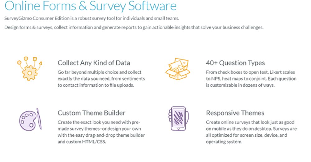 Email a survey via salesforce surveygizmo help