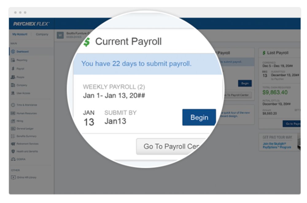 Payrolls By Paychex Inc Template