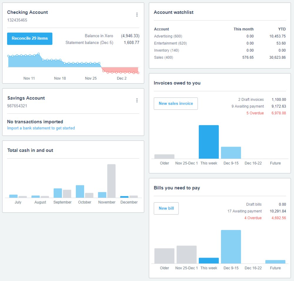 Xero Review 2019 Accounting Software Reviews
