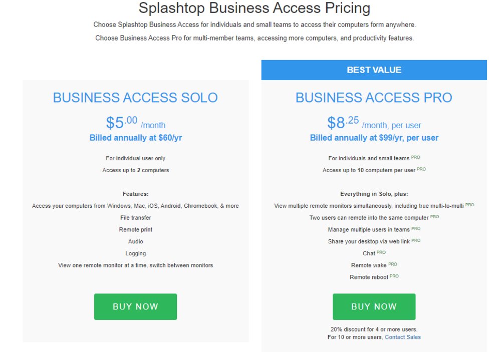 Splashtop Business Review 2019 Remote PC Access Software Reviews