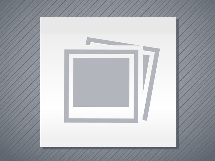 Squarespace Web Content Management Review - business.com